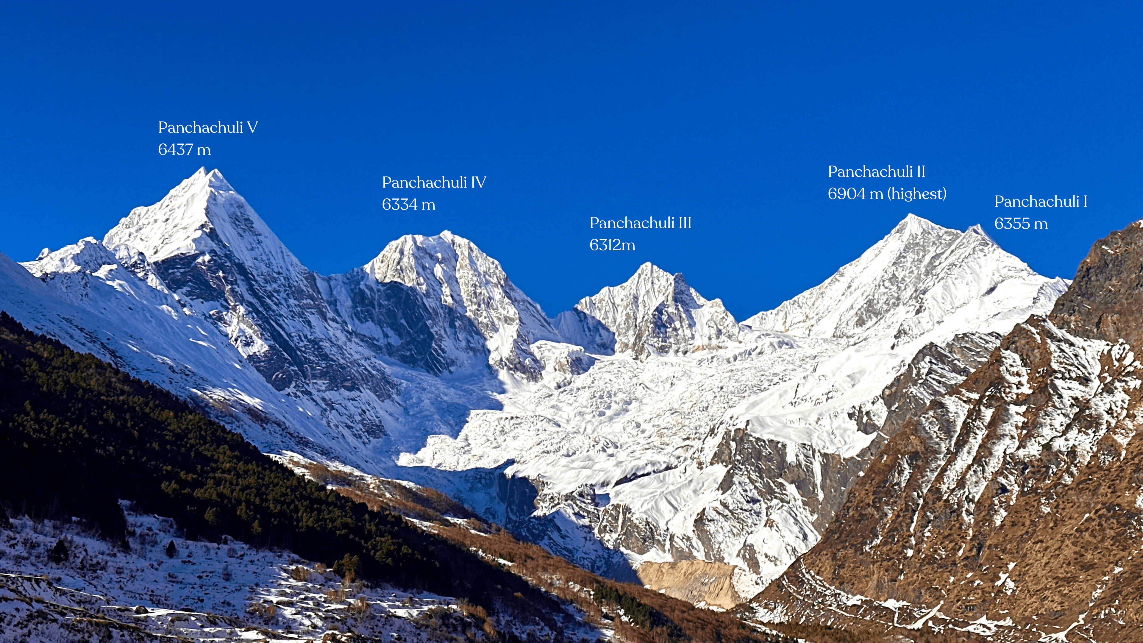 Darma Valley